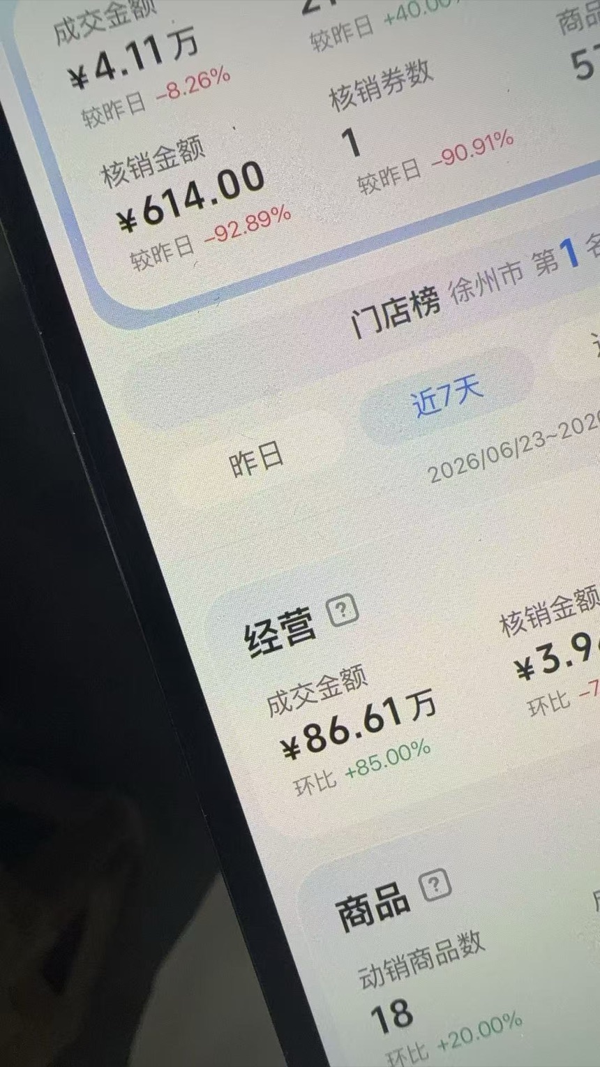 门店榜 · 单周期成交 86 万